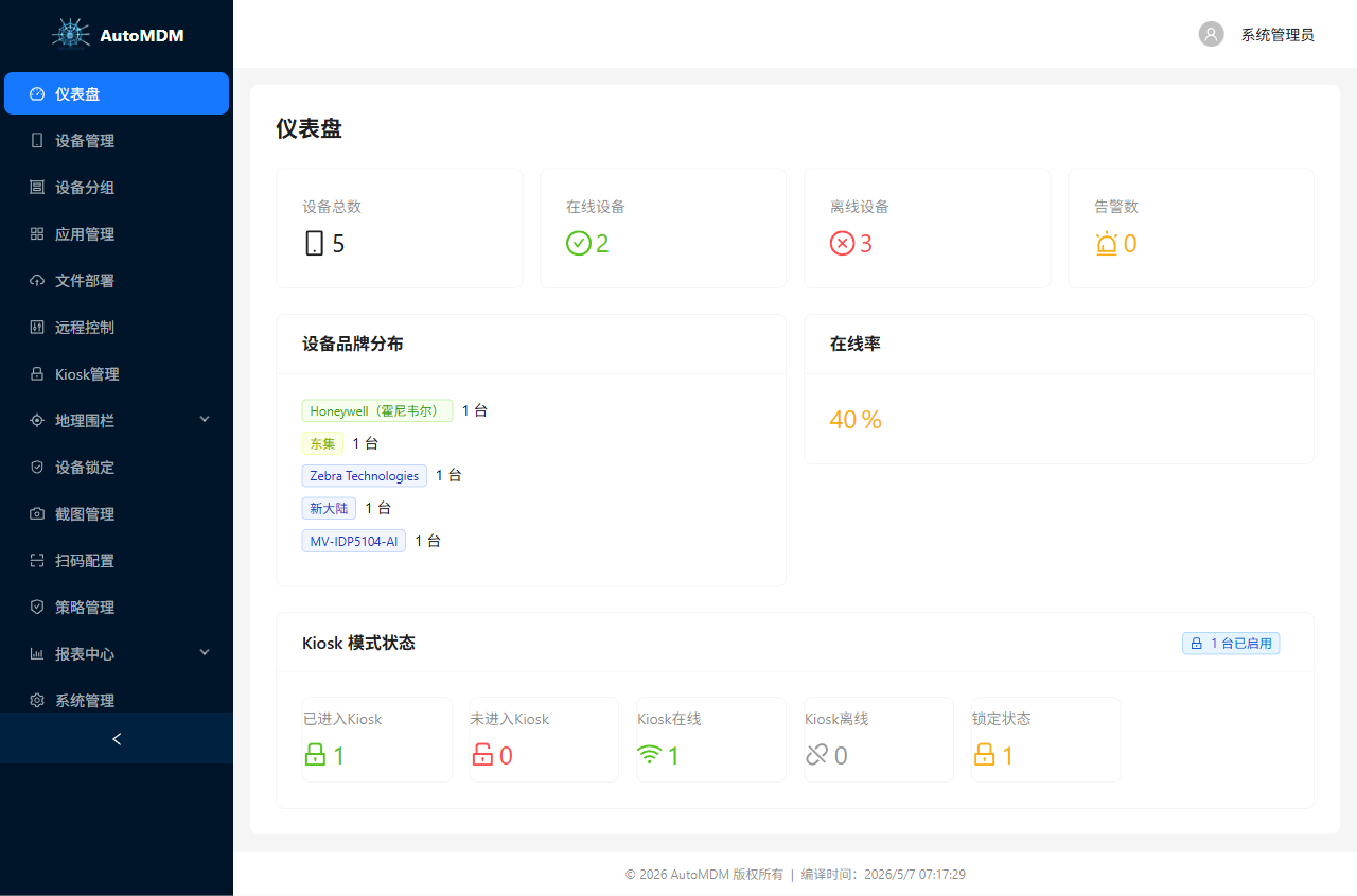 AutoMDM 仪表盘